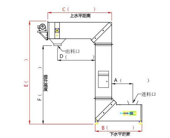 鄭州Z型斗式提升機廠家定制.jpg