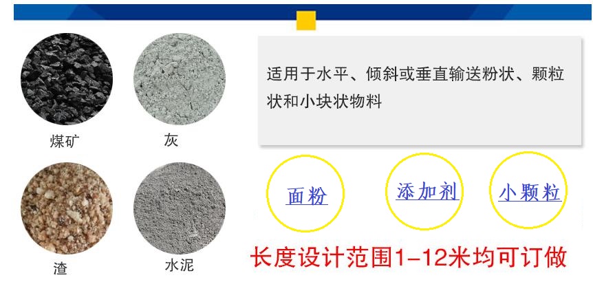 螺旋提升機適用物料.jpg