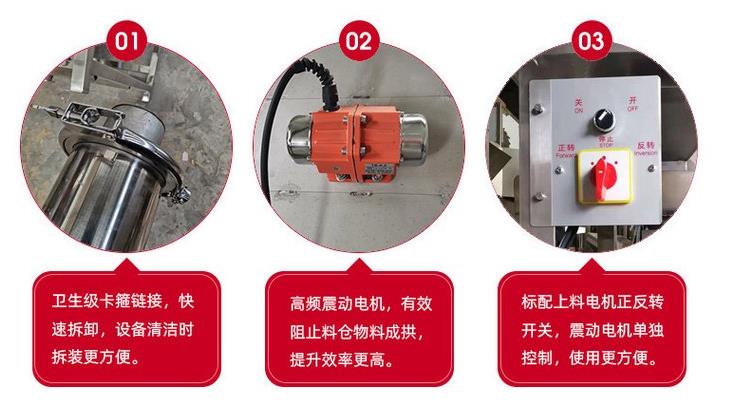 面粉螺旋提升機(jī)細(xì)節(jié)