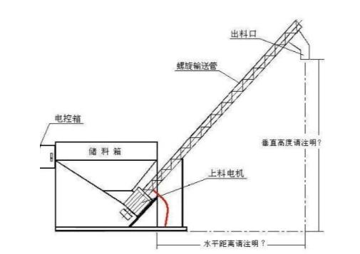 黑龍江不銹鋼螺旋提升機(jī)廠家-螺旋上料機(jī)定制